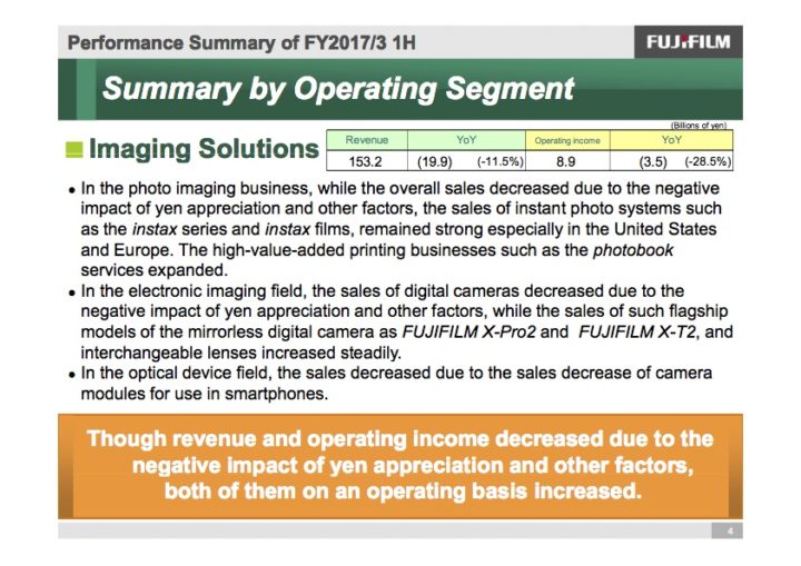 fujifilm-fy20173-report